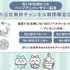 ちいかわ公式無料チャンネル
