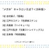 “メガネ”キャラといえば？＜25年版＞アンケート結果1位～5位