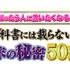 『知ったら人に言いたくなる！教科書には載らない！？幕末の秘密50連発』ロゴ