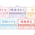 極楽湯・RAKU SPA×魔法少女まどか☆マギカ　5種類のコラボ風呂が登場