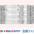 『モンチッチ』『ハローキティ』コラボ