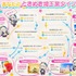 あなたはどの「オススメ埼玉」になった？　“埼玉バーチャル観光大使”の春日部つくしが本気で診断！ブースに本人も登場した「AnimeJapan 2026」の「埼玉バーチャル観光大使 春日部つくし（（一社）埼玉県物産観光協会）」ブースをレポート