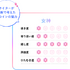 2026年春アニメはヒロインにハマる！！   現代人の救世主 異世界ヒロイン誕生の系譜から、その魅力を徹底分析