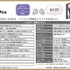 『Re:ゼロから始める異世界生活』「AOW01 MARKII」
