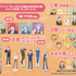 くじ引き堂「TVアニメ『Re:ゼロから始める異世界生活』オフィス生活 オンラインくじ」各賞ラインナップ
