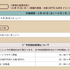 名探偵コナンカフェ　予約スケジュール