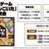 ボードゲーム「ポケモンごいた」体験会