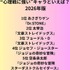 [“心理戦に強い”キャラといえば？]第1位～第5位までを一気に見るならコチラ