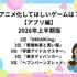 [アニメ化してほしいゲームは？【アプリ編】 2026年上半期版]第1位～第5位までを一気に見る