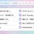 バズった【アーティスト】TOP10