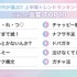 気になる【言葉】TOP10