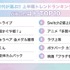 バズった【コト】TOP10