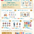 『逃げ上手の若君』×極楽湯・RAKU SPA