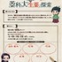 『生薬』探索シート