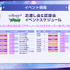 ゲーム『BanG Dream! Our Notes』事前登録開始記念特番 スライド