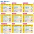 「2026年サンリオキャラクター大賞」海外(国/地域)最終順位TOP5