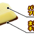 バナナチョコレート　ｍｉｎｉｏｎ