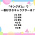 [『キングダム』で一番好きなキャラクターは？]第1位～第5位まで一気に見るならコチラ