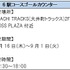 6駅コースゴールカウンター