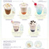 サンエックスユニバース『みんなきらきら』CAFE STAND　ドリンクメニュー