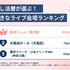 推し活層が選ぶ「好きなライブ会場」ランキング