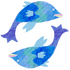 魚座