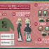 くじ引き堂「TVアニメ『幼女戦記II』オンラインくじ」賞品ラインナップ