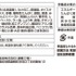 「機動警察パトレイバーEZY 上海亭中華風カレー」成文表記