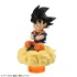 ゆらコレシリーズ ドラゴンボールZ コレクション01セット