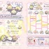 キャラぱふぇ ちいかわアクリルスタンプ特大号