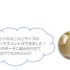 サンエックス 「ぷちりんこシリーズ」ぷちフロッキーマスコット（全18種）