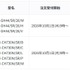 「ハローキティ」型ヘッドホンポーチは見逃せない可愛さ☆ソニーコラボ限定Xperia＆ヘッドホンが登場【10月1日注文受付開始】