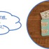 リラックマ「BASIC RILAKKUMA」第7弾・KNIT SELECTION　「ニットフラットポーチ」使用イメージ