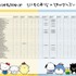 発売商品取り扱い店舗