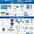 ポップアップ店舗 アイテム