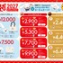 ドトール×シナモロール「福袋2027」