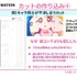 CGアニメ特有の「人形っぽさ」を排除し、キャラを表情豊かに描く秘訣は？ 「ヒープリ」東映アニメーションが解説