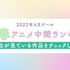 新作春アニメの「中間ランキング」
