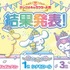 「2022年サンリオキャラクター大賞」トップ3（C）’22 SANRIO S/D·G S/F·G SP-M 著作（株）サンリオ