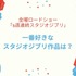 「一番好きなスタジオジブリ作品は？」