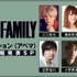 『「SPY×FAMILY」オペレーション〈アベマ〉１クール目クライマックス直前特番』（C）遠藤達哉／集英社・SPY×FAMILY製作委員会