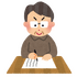 「“作家”キャラといえば？」