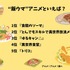 [“飯ウマ”アニメといえば？]ランキング1位～5位