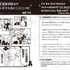 「『東リベ』で英語やんのに日和ってる奴いる？ 東京卍リベンジャーズ英会話」1,100円（税込）（C）和久井健・講談社