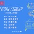 [ラジオパーソナリティをやってほしい声優は？ 2023年上半期版]ランキング1位～5位