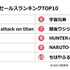 『進撃の巨人』第２位にランクイン！「平成」に1番売れたマンガは？「平成の電子書籍セールスランキングTOP10」