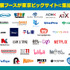 「AnimeJapan 2024」出展社一部