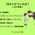 [“兄キャラ”といえば？ 2024年版]ランキング1位～5位