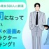 「上司になって欲しいアニメや漫画のキャラクターに関するアンケート」