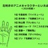 [左利きのアニメキャラクターといえば？ 2024年版]ランキング1位～5位